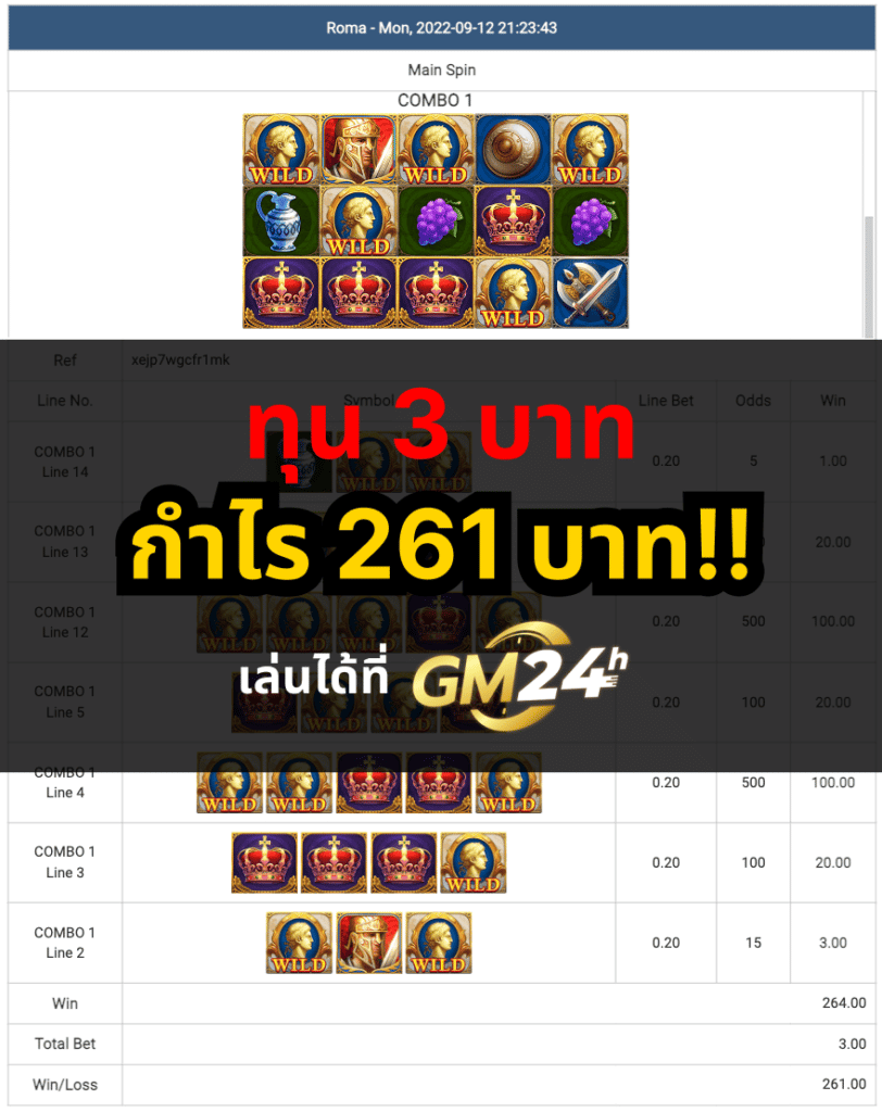 สล็อตโรม่า